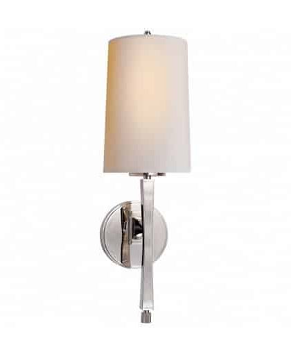 Edie vägglampa nickel