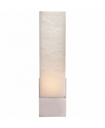 Covet badrumsbelysning nickel