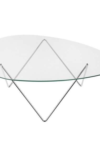 Gubi pedrera soffbord krom